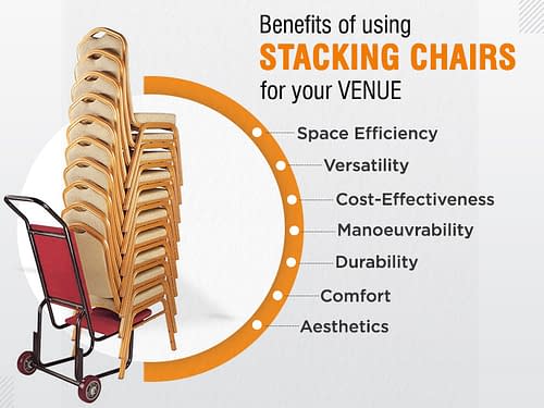 BENEFITS OF STACKING CHAIRS FOR BANQUET AND RESTAURANT